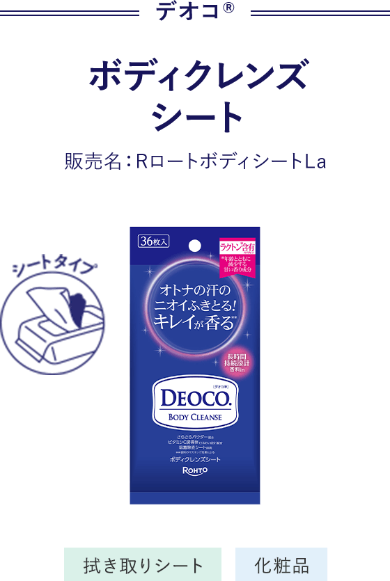 デオコ® ボディクレンズ　シート 販売名：RロートボディシートLa