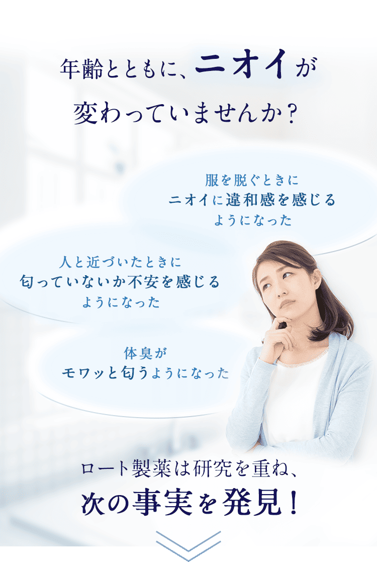 年齢とともに、ニオイが変わっていませんか？ロート製薬は研究を重ね、次の事実を発見！