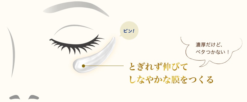 とぎれず伸びて、しなやかな膜をつくる（濃厚だけど、ベタつかない！）