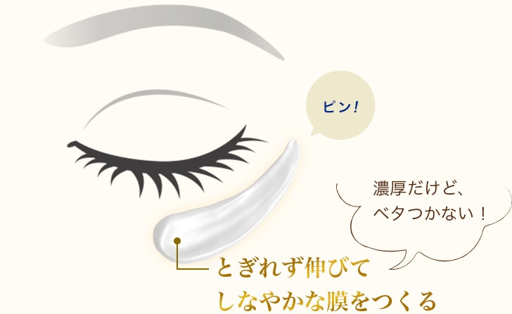 とぎれず伸びて、しなやかな膜をつくる（濃厚だけど、ベタつかない！）