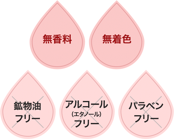 無香料・無着色・鉱物油フリー・アルコール（エタノール）フリー・パラベンフリー