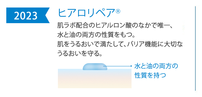 2023年 ヒアロリペア&reg;