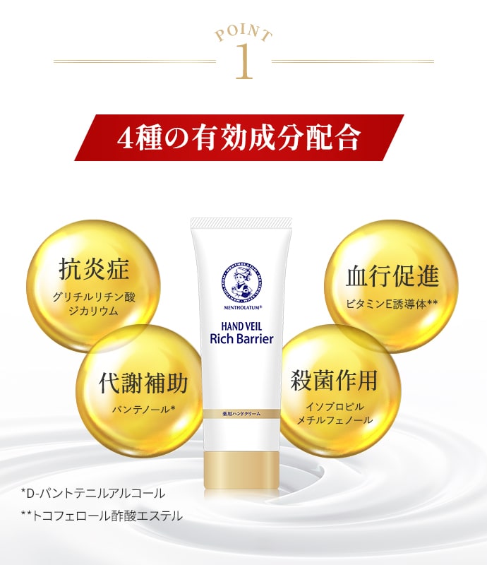 POINT 1 水をはじく 高密着バリア処方！