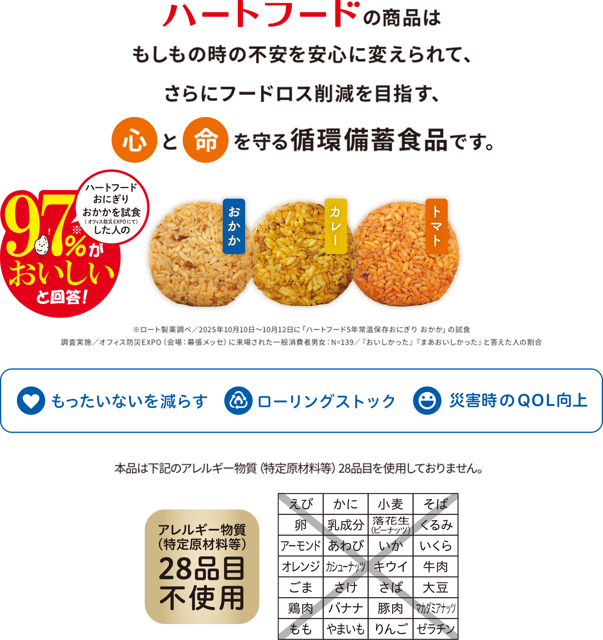 ハートフードの商品はもしもの時の不安を安心に変えられて、さらにフードロス削減を目指す、心と命を守る循環備蓄食品です。