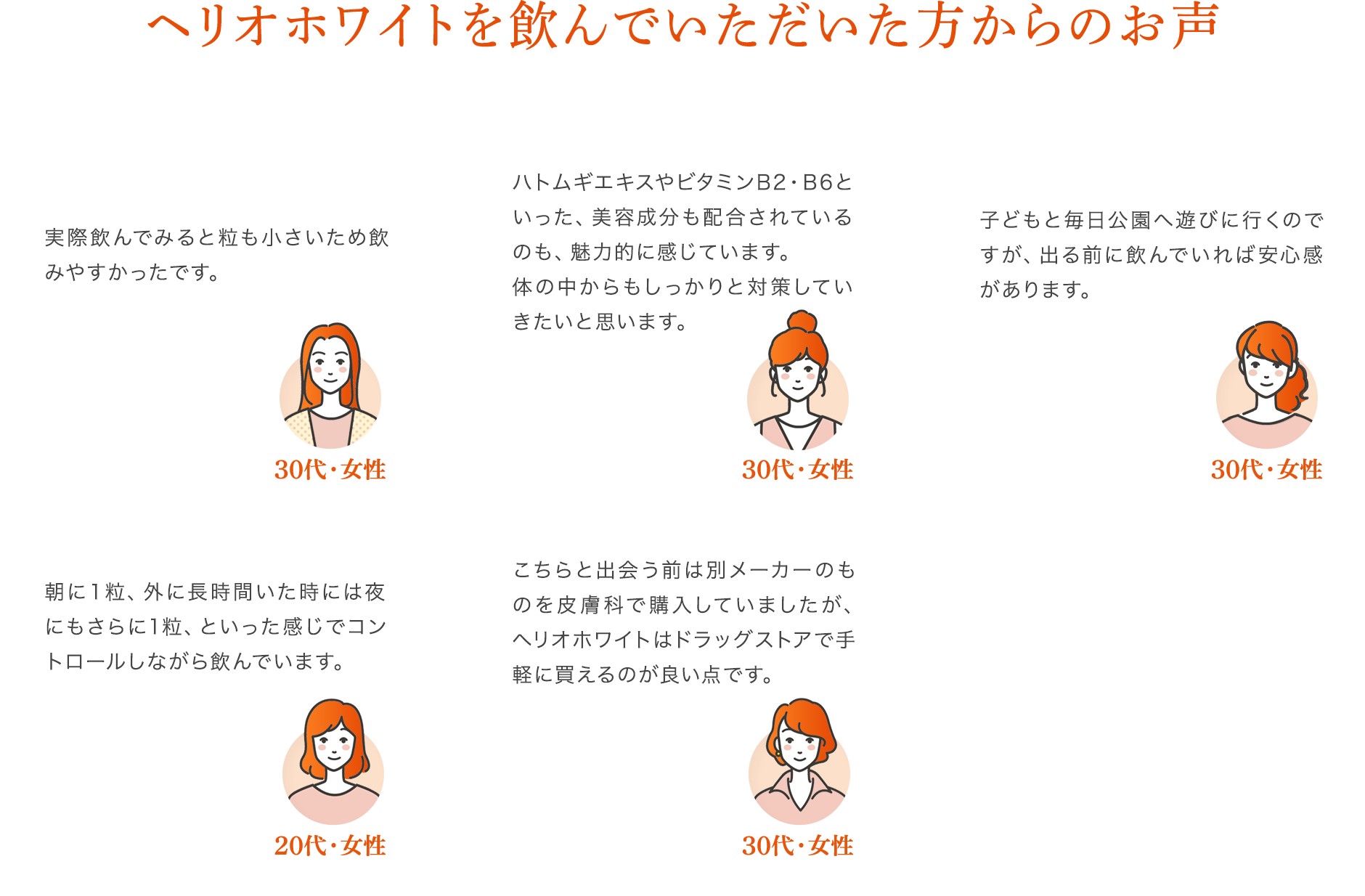 ヘリオホワイトを飲んでいただいた方からのお声