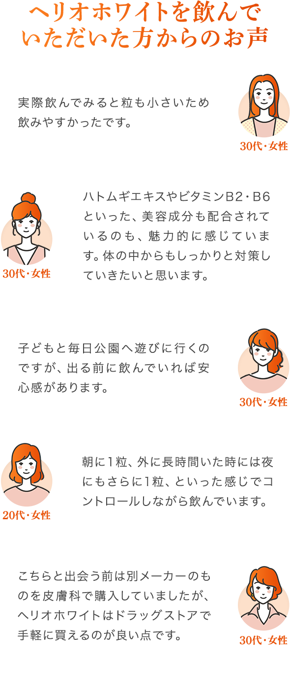ヘリオホワイトを飲んでいただいた方からのお声