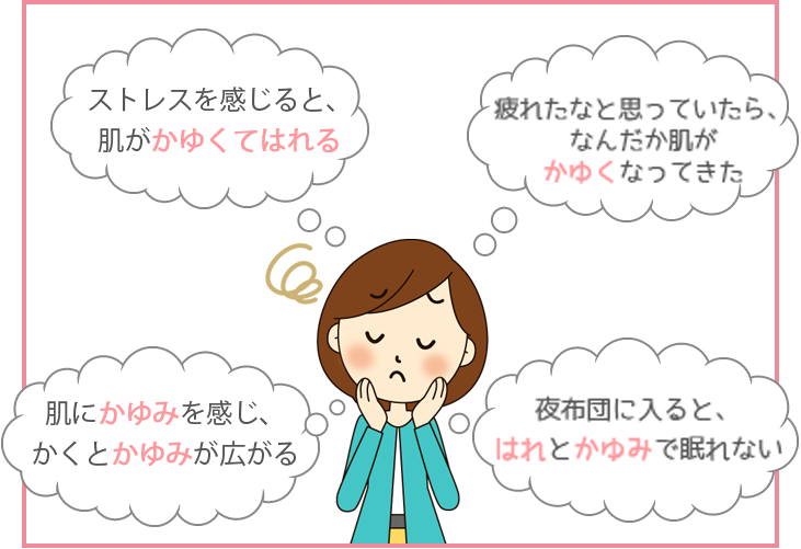 じんましんの疑いがある症状