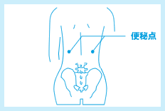 便秘点（べんぴてん）