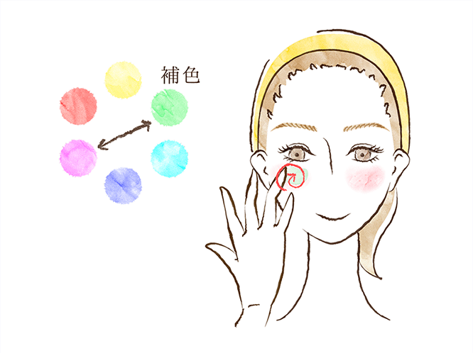 頬の赤みは「緑のコントロールカラー」をON