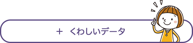 くわしいデータ