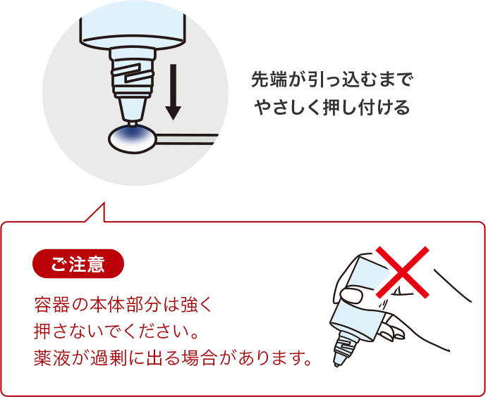 図：綿棒へのつけ方。先端が引っ込むまでやさしく押し付ける ご注意：容器の本体部分は強く押さないでください。薬液が過剰に出る場合があります。