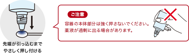図：綿棒へのつけ方。先端が引っ込むまでやさしく押し付ける ご注意：容器の本体部分は強く押さないでください。薬液が過剰に出る場合があります。