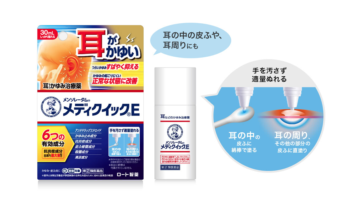 写真：メディクイックE　図：手を汚さず適量ぬれる（耳の中の皮ふに綿棒で塗る。耳の周り、その他の部分の皮ふに直塗りで）