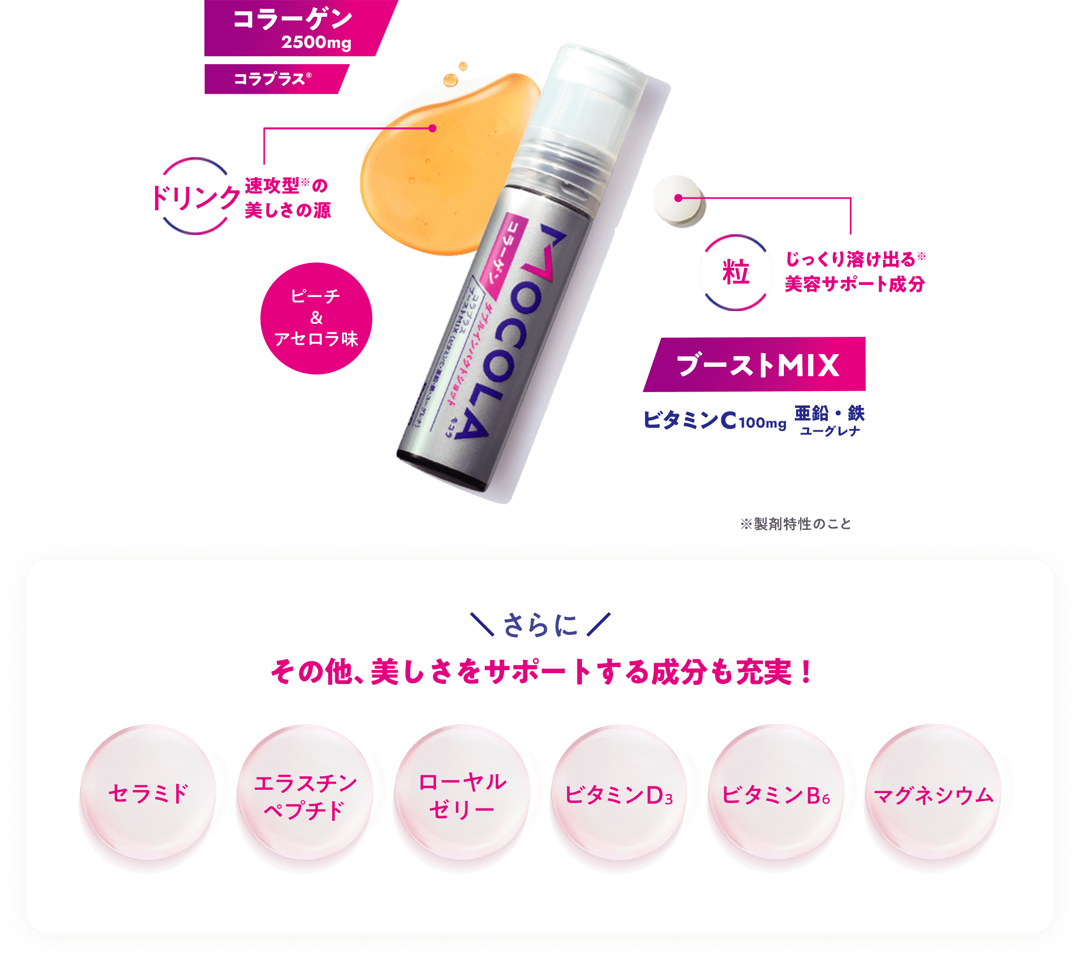 MOCOLA（モコラ）コラーゲン2500mg コラプラス