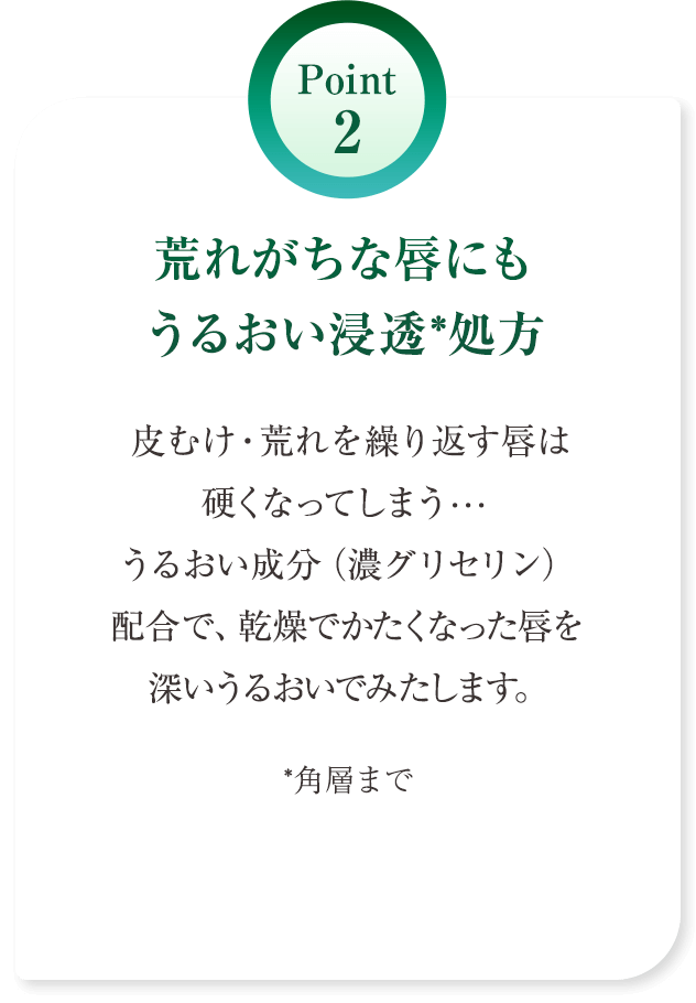 Point 2 荒れがちな唇にもうるおい浸透*処方 皮むけ・荒れを繰り返す唇は硬くなってしまう・・・うるおい成分（濃グリセリン）配合で、乾燥でかたくなった唇を深いうるおいでみたします。 *角層まで
