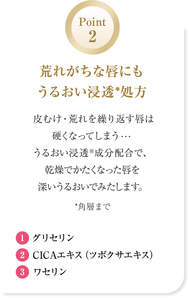 Point 2 荒れがちな唇にもうるおい浸透*処方 皮むけ・荒れを繰り返す唇は硬くなってしまう・・・うるおい浸透※成分配合で、乾燥でかたくなった唇を深いうるおいでみたします。 *角層まで 　①グリセリン ②CICAエキス（ツボクサエキス） ③ワセリン