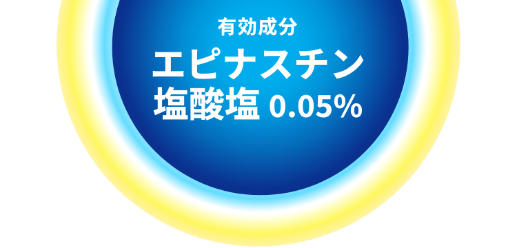 医療用と同成分・同量配合