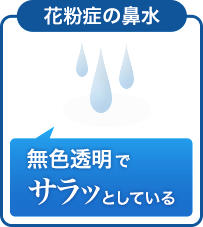 花粉症の鼻水：無色透明でサラッとしている