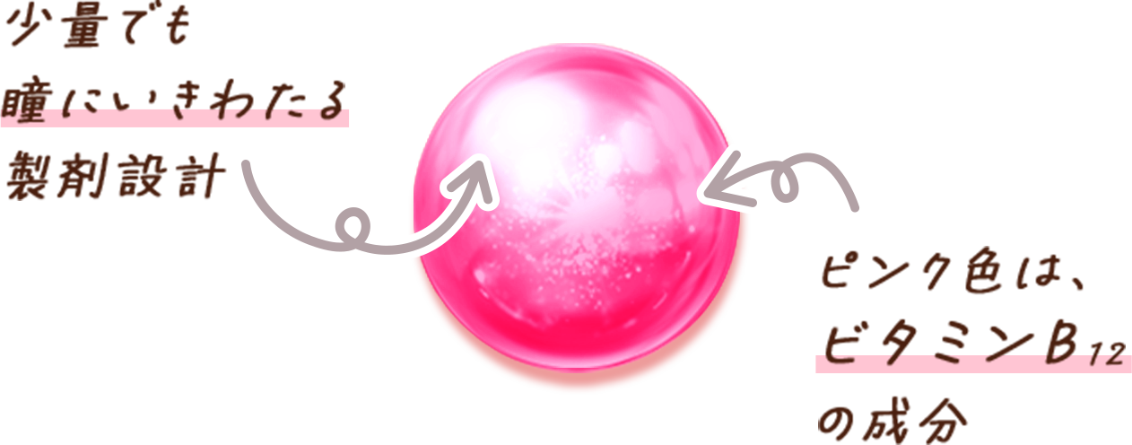 ・少量でも瞳にいきわたる製剤設計。・ピンク色は、ビタミンB12の成分。