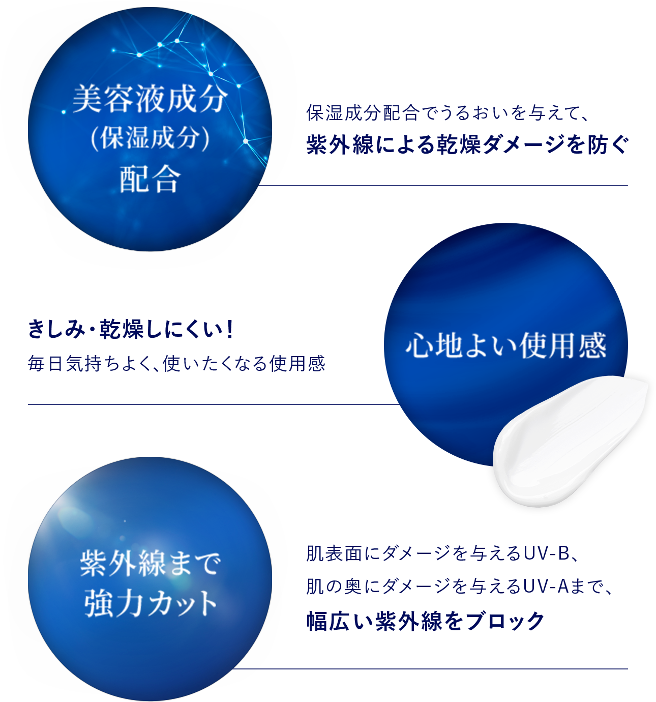 オレゾシリーズのこだわりの特徴