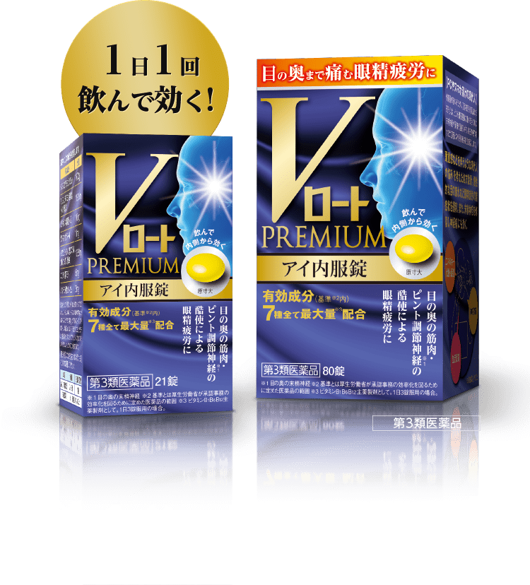 1日1回飲んで効く！［第3類医薬品］