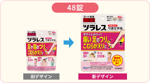 ツラレス 48錠 変更点