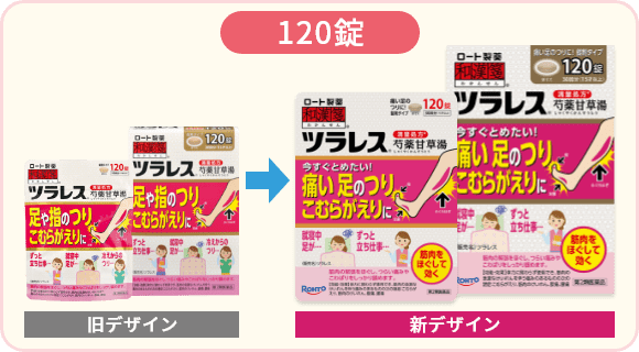 ツラレス 120錠 変更点