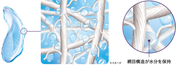 アクアエフェクトテクノロジー