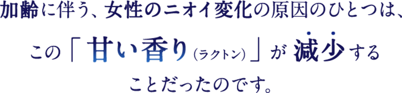 加齢に伴う、女性のニオイ変化の原因のひとつは、この「甘い香り（ラクトン）」が減少することだったのです。