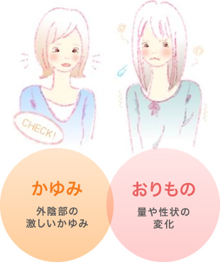 かゆみ 外陰部の激しいかゆみ おりもの 量や性状の変化